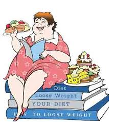 Watch Your Weight