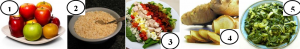 5 Foods that limit cravings