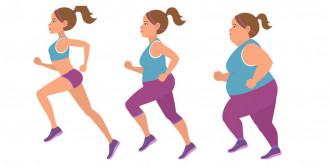 Exercise For Weightloss